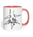 Mug Main de Maman a personnaliser de 1 à 5 prénoms